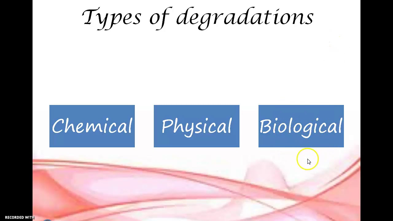 Drug Stability and Stability Testing of Pharmaceuticals
