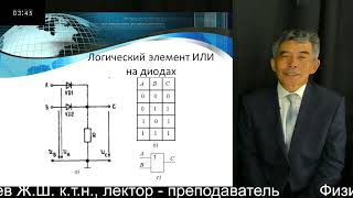 14 Физические и логические основы цифровой техники Узденбаев Ж.Ш. к.т.н., лектор - преподаватель