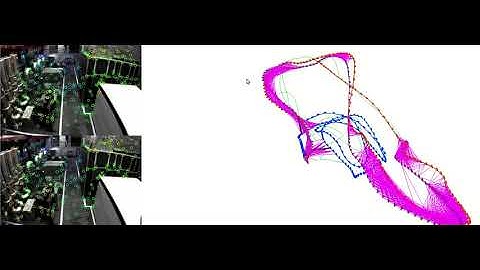 Basalt-SLAM (3 cameras) 4x