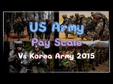 Pfc Army Pay Chart