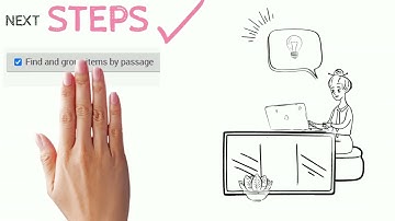 How to Create a Schoolnet Assessment (NC)