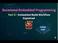 Bare-Metal STM32 Programming: Part 3 – Embedded Build Workflow Explained (Watch With Subtitle)