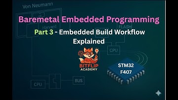 Bare-Metal STM32 Programming: Part 3 – Embedded Build Workflow Explained (Watch With Subtitle)