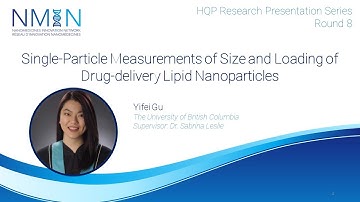 Single-Particle Measurements of Size and Loading for Drug-delivery Lipid Nanoparticles