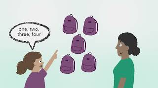 One-to-One Tagging Principle (REL Appalachia)