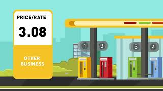 Cleco Power's Electric Utility Rates
