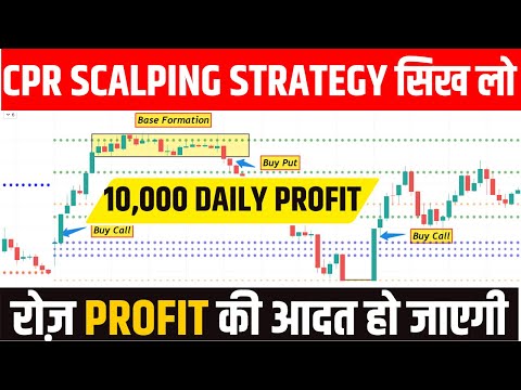Scalping Trading Strategy