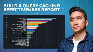 How To Build A Query Caching Effectiveness Report In Snowflake Notebooks Profile