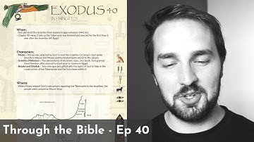 Exodus 40 Summary: A Concise Overview in 5 Minutes
