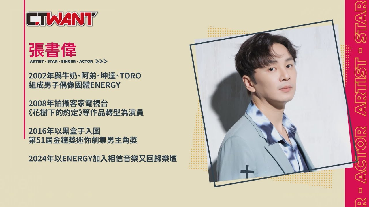 CTWANT 時周大紅人專訪 / 且行且珍惜　張書偉 #張書偉 #energy