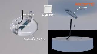 Celebrity New Arrival | PL02 LED Panel Light Profile