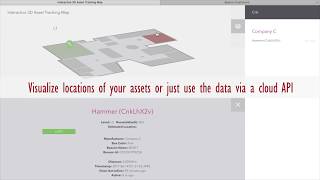 Celebrity Location based tracking and problem reporting Net Worth