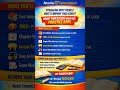 Online Practice Application for 12th Commerce Repeaters