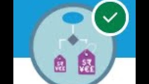 Get Started with Salesforce CPQ Price Rules || Price Rules in Salesforce CPQ || Challenge 1