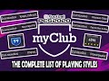 PES 2020 myClub | Τί σημαίνει το στυλ παιχνιδιού του κάθε παίκτη #14
