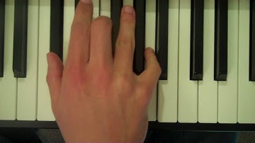 How To Play a Db Augmented Triad on Piano