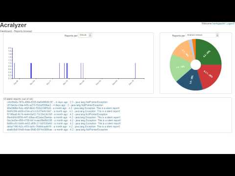 Acralyzer - Proof of Concept (No sound)
