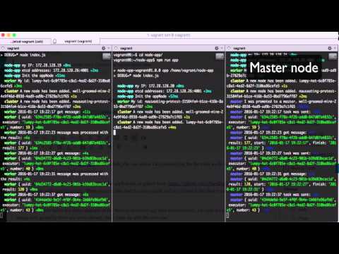 Node js clustered app with autodiscovery