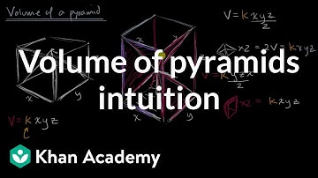 Volume of pyramids intuition | Solid geometry | High school geometry | Khan Academy