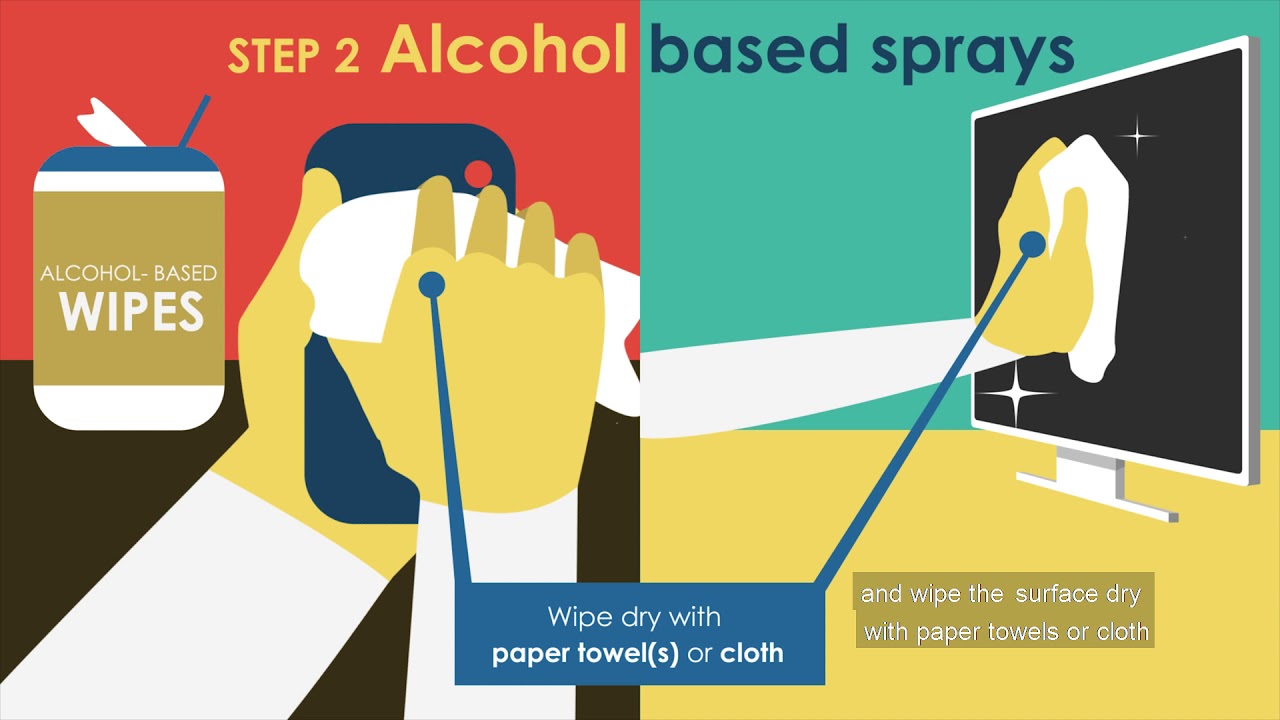 IMU New Normal Guidelines #4 – Disinfecting High Touch Point Areas