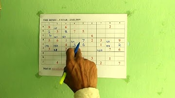 5 Star Sudoku of The Hindu Paper Solved - English| KS Rao | Implicit Reality