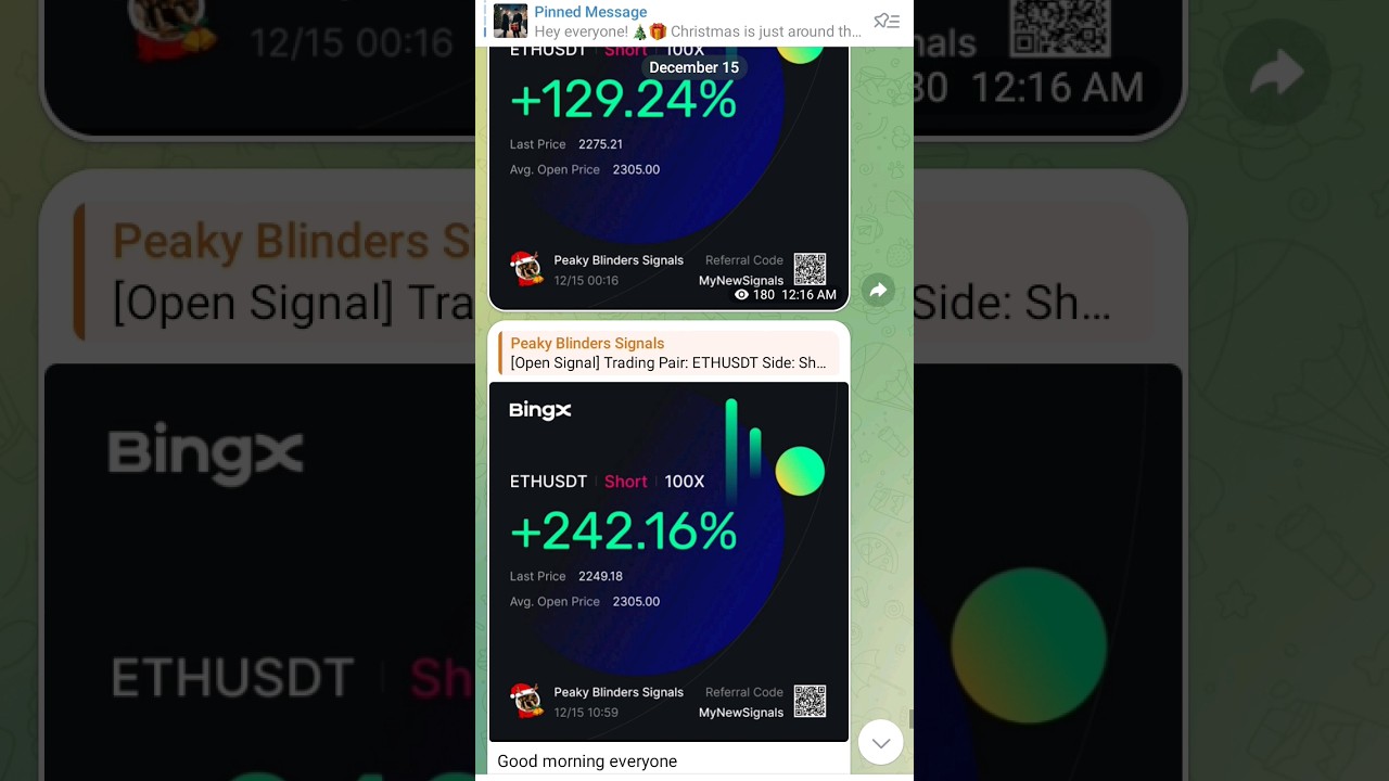 Looking for the best high leverage telegram channel for scalp signals?