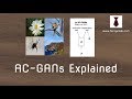 AC-GAN Explained