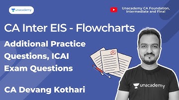 CA Inter EIS - Flowcharts | Additional Practice Questions, ICAI Exam Questions | Devang Kothari