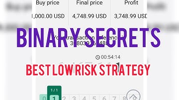 Binary.com Low Risk Best Tick Trading Strategy 2022