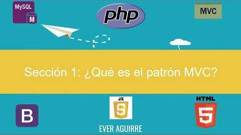 2.¿Que es MVC ? curso Aprende PHP MVC 2020- Panel de Administración