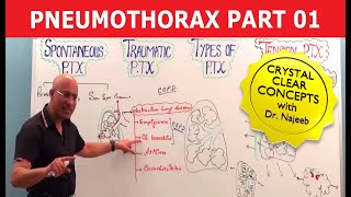 Pneumothorax | Basic Pathology | Part 1🩺
