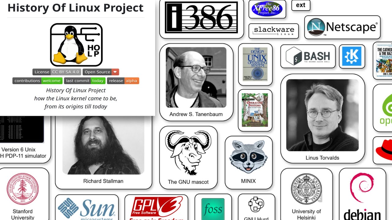 History of Linux Project on GitHub - YouTube