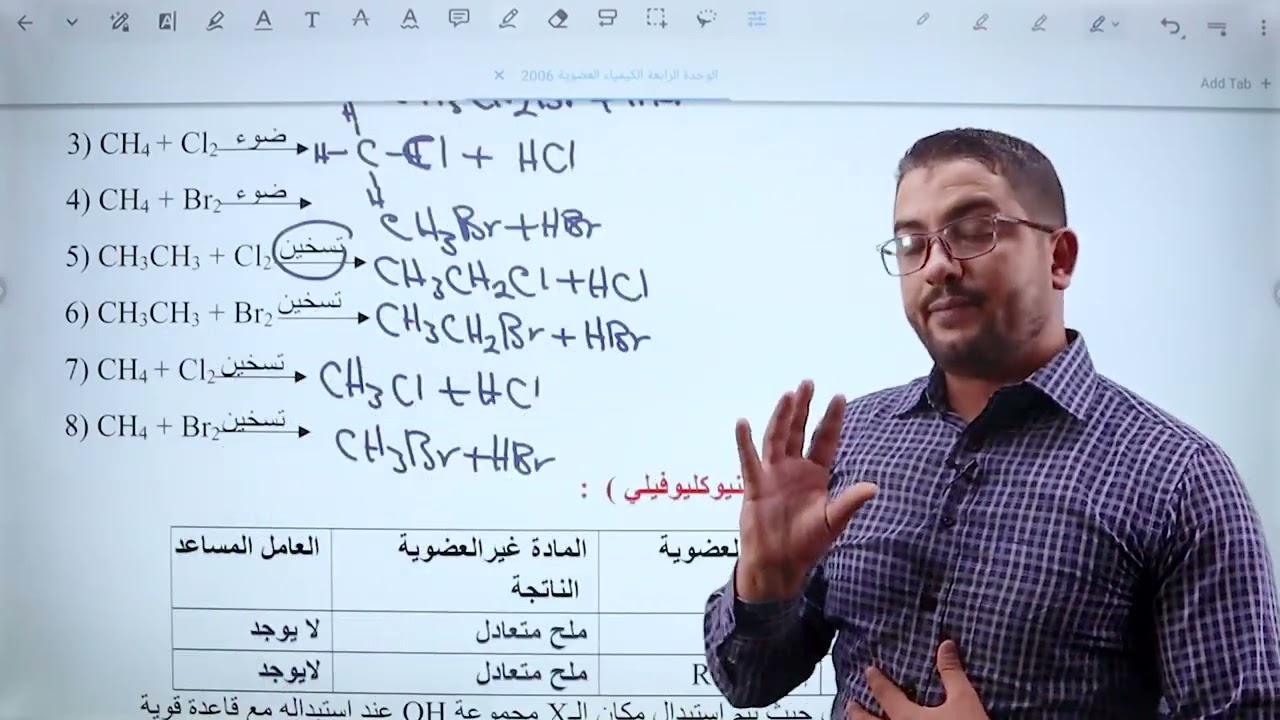 تفاعلات الاستبدال و التأكسد و الاختزال p1