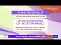Donne con le pensioni più basse - Unomattina estate 11/07/2025