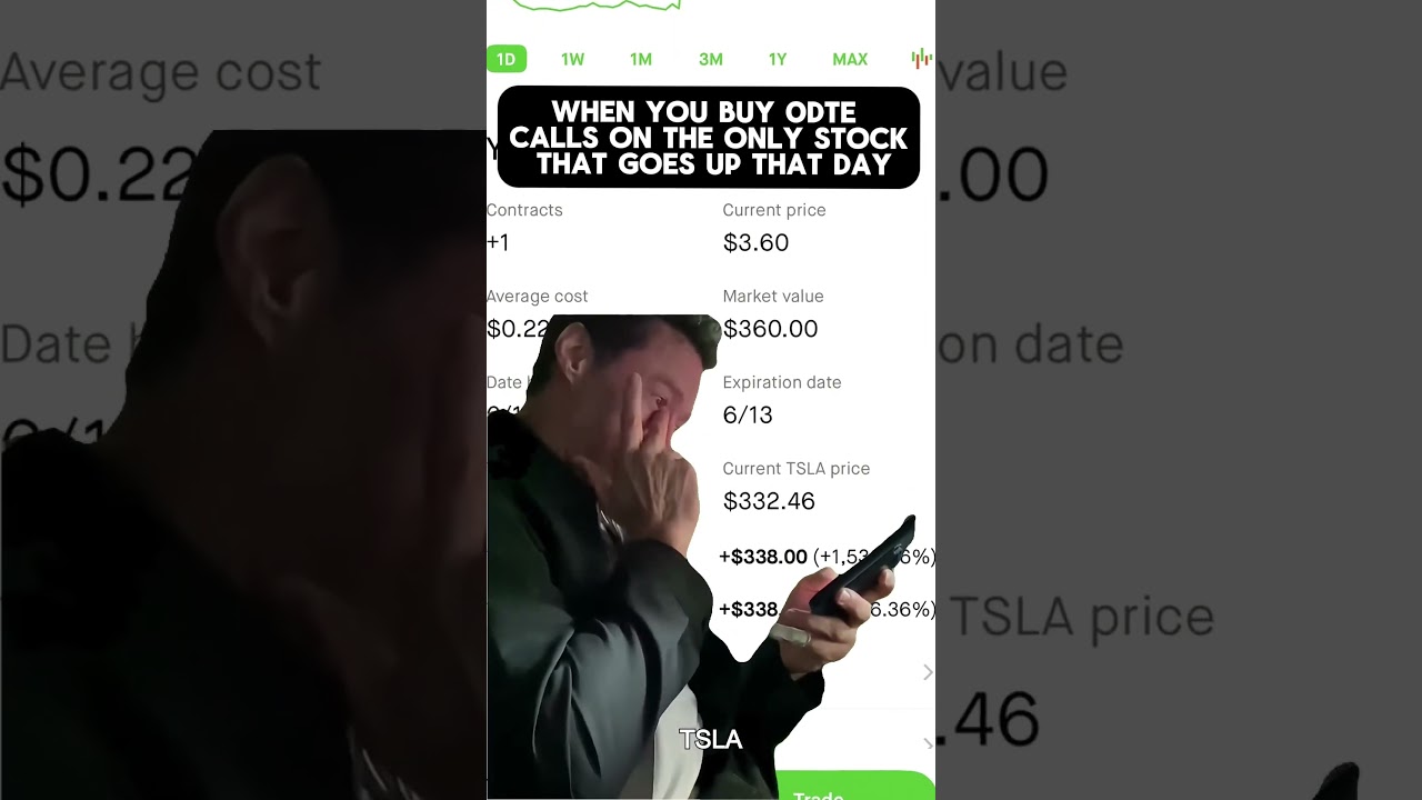 When you YOLO 0DTE calls… and it prints 💰 