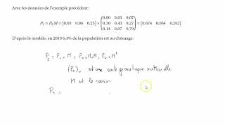 Graphes Probabilistes Theoreme Sur Levolution