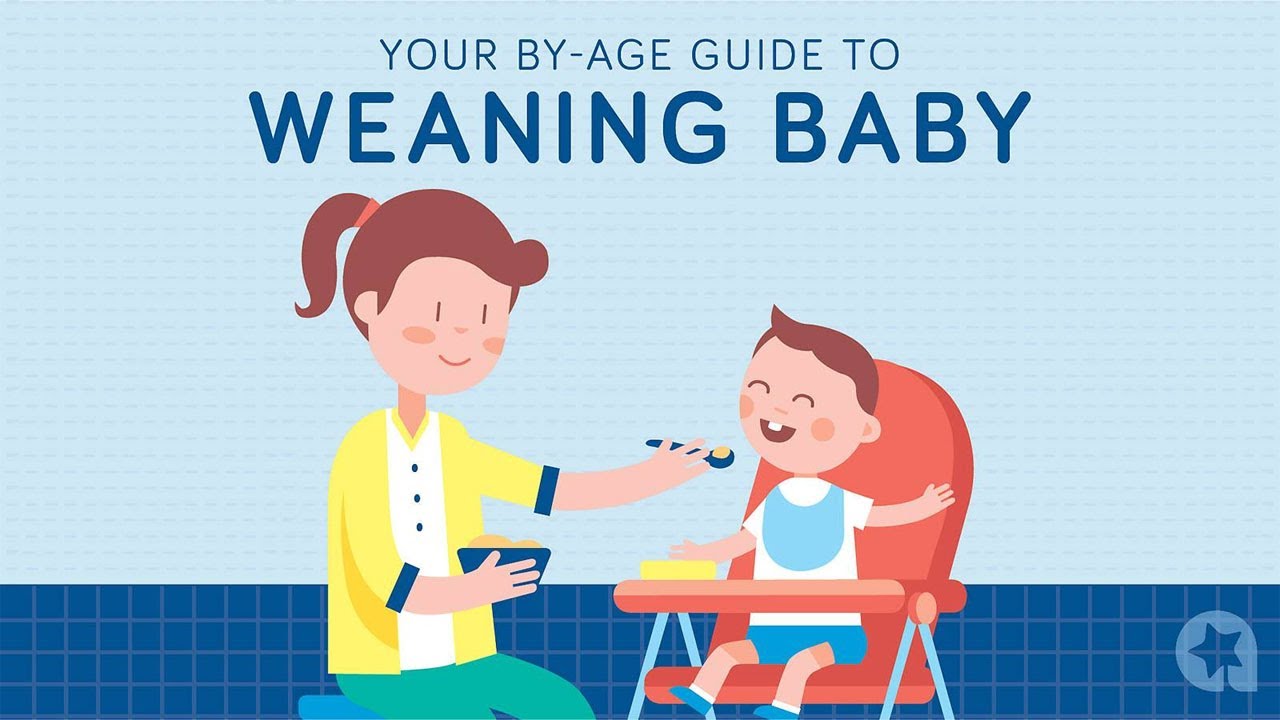 The Right Age to Wean Your Baby When to Wean A Baby YouTube