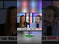 Roe v Wade & Jan 6th: Why VOTERS Are Mobilized Now! #shorts