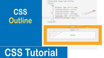 #14 Outline in CSS | Outline Style | Outline Color | Outline Width | CSS Tutorial