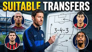 Rebuilding Chelsea: Xabi Alonso's Transfer Priority List