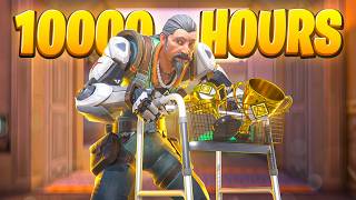 What 10000 Hours Of BREACH Actually Looks Like