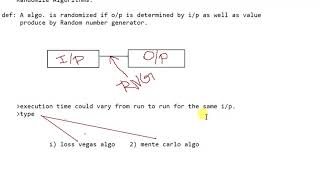 Randomize Algorithms in HINDI | DAA