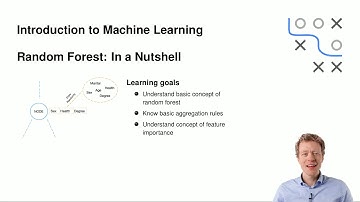 I2ML - 07 Random Forests - 00 In a Nutshell