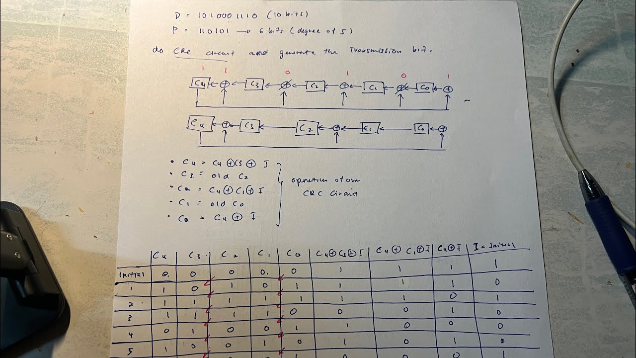 CRC Circuit Shift Register (Digital Logic)