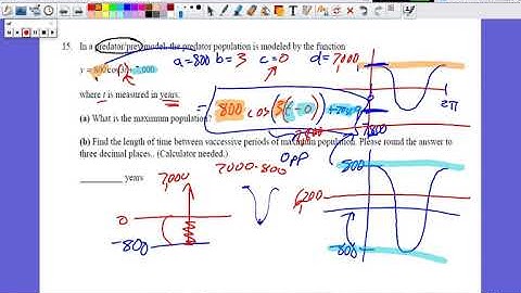 PreCalculus | Unit 7 - Trigonometric Functions & Unit Circle (Test Review Q15)