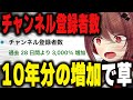 去年に比べてチャンネル登録者数めっちゃ増えました【楪帆波】