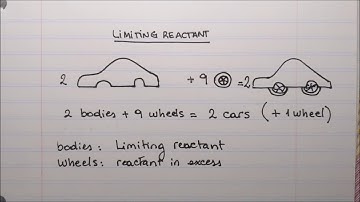 IGCSE LIMITING REACTANT#1