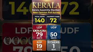 Kerala Embly Election New Opinion Poll Survey