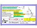 Etude dun pendule plan simple    study of a simple plane pendulum