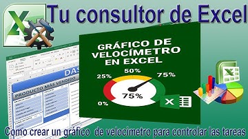 ¡Dispara tus KPIs! Crea un Gráfico de Velocímetro en Excel para informes de alto impacto